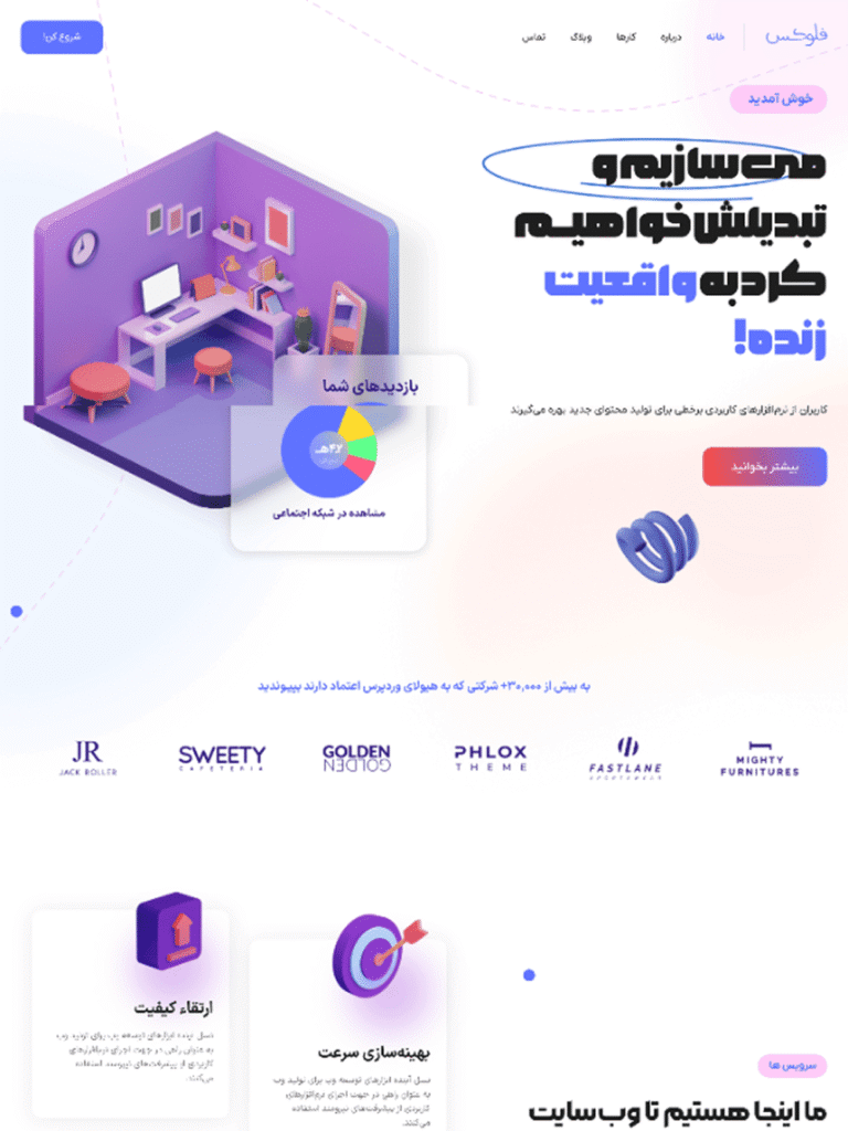 وبسایت شرکتی دیجیتال مارکتینگ ۲