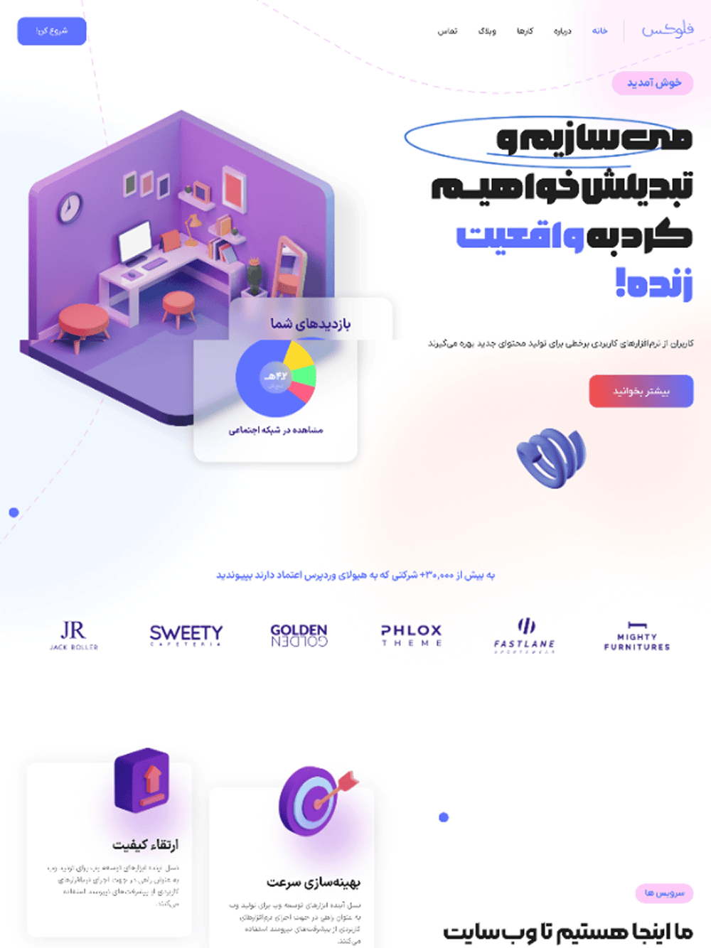 وبسایت شرکتی دیجیتال مارکتینگ ۲
